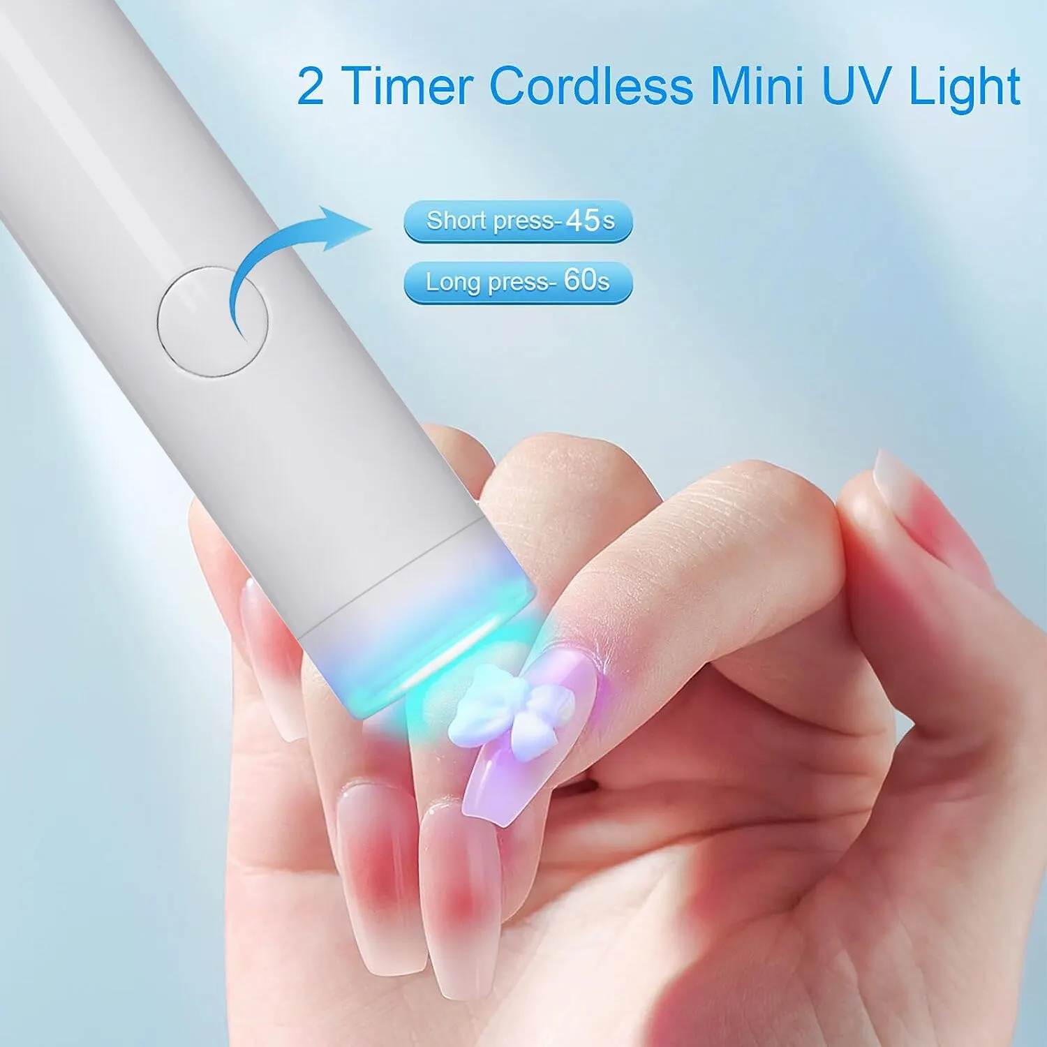Портативная мини-лампа для ног – обзор и цена Exposure Unit Uv
